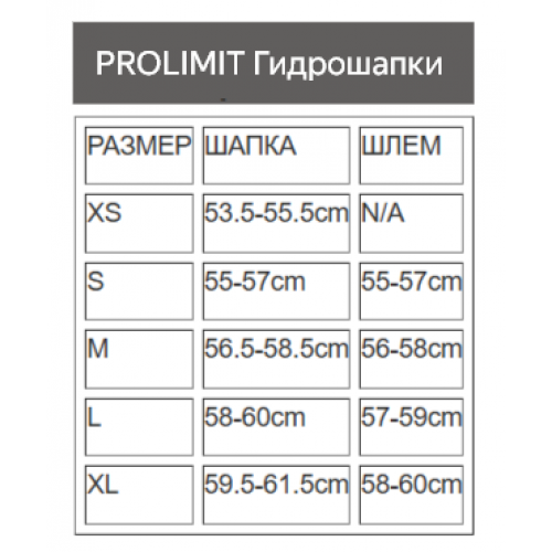 Гидрошапка PROLIMIT NEOPRENE BEANIE PREDATOR GREY 2023