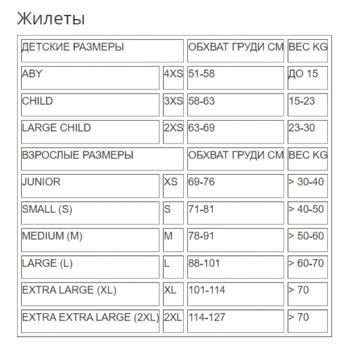 Жилет женский Prolimit Flare Half Padded FZ  